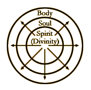 Christ’s Becoming the Firstborn Son of God in His Humanity